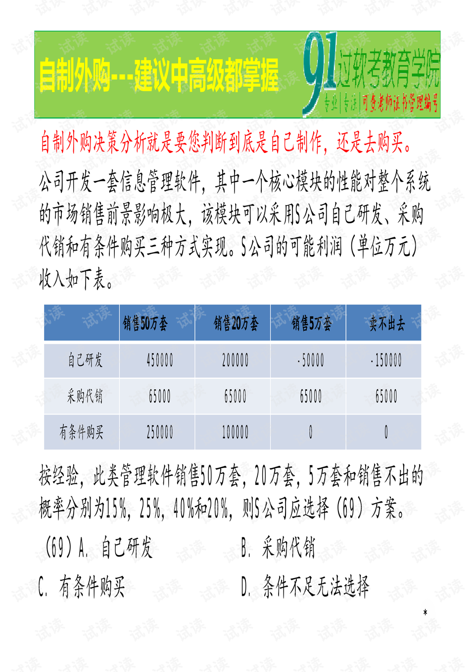 预览