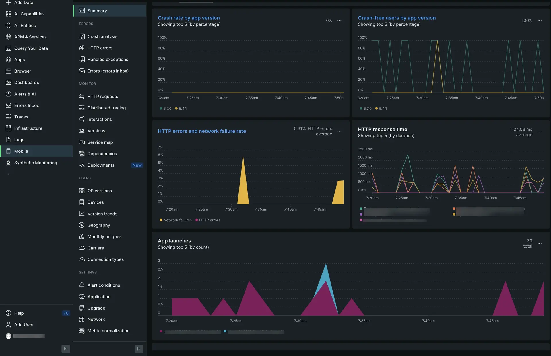 Mobile summary view in the UI Summary view of a .NET MAUI mobile app in New Relic