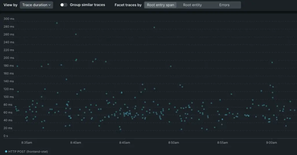new-relic-one-distributed-tracing-histogram-selection.webp Screenshot showing the distributed tracing scatter plot chart.