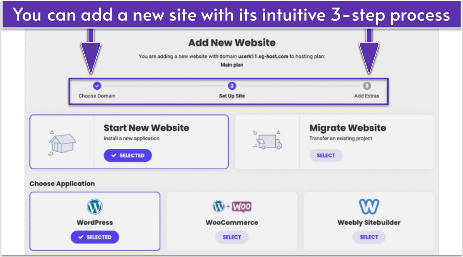 Graphic of SiteGround's Website Setup Wizard