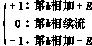 <b class='flag-5'>三相</b>四桥臂<b class='flag-5'>逆变器</b>