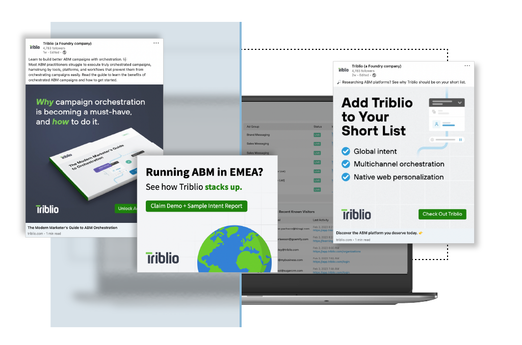 ABM & Intent - cross channel activation