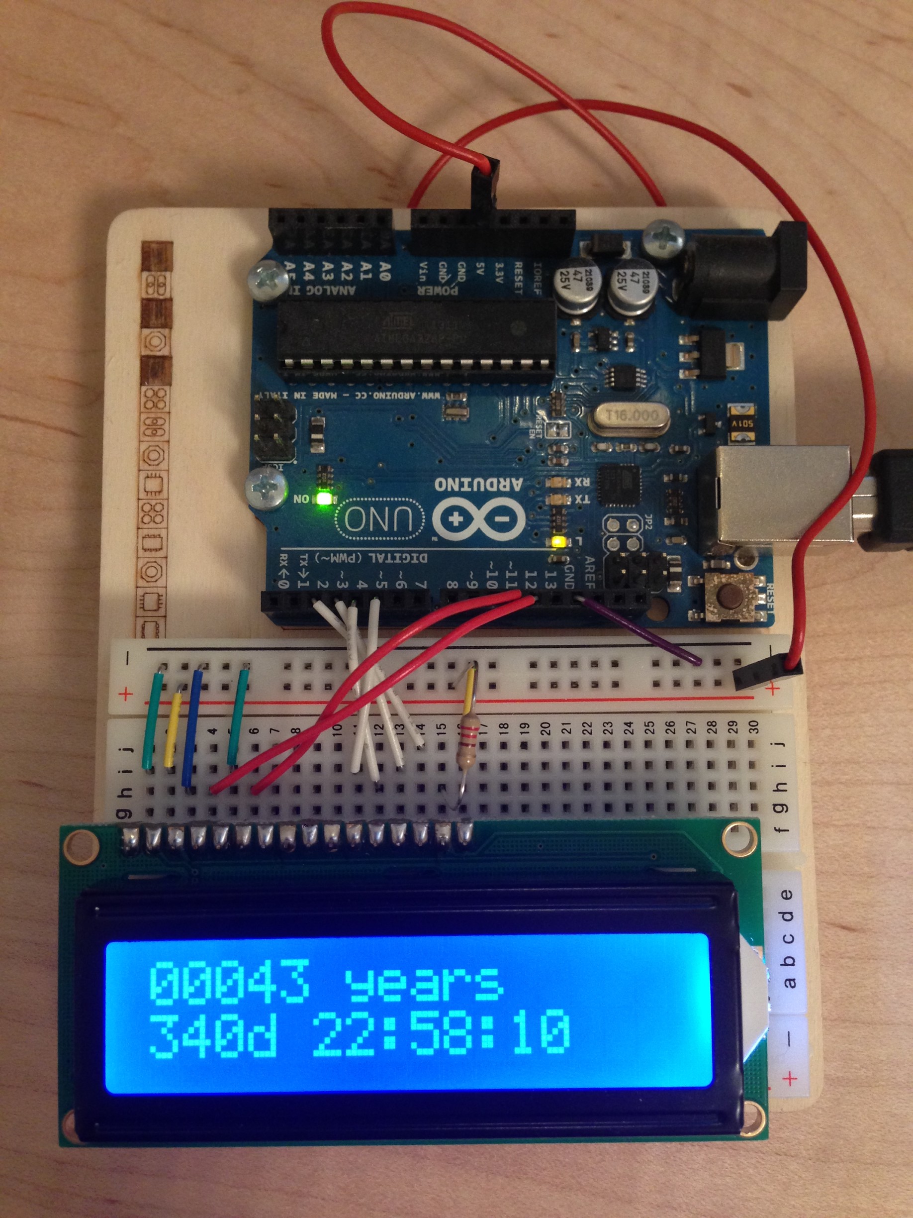 I hope your death is further away than mine!