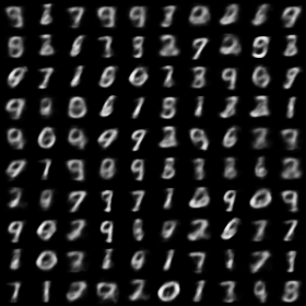 mnist-sample-epoch_2