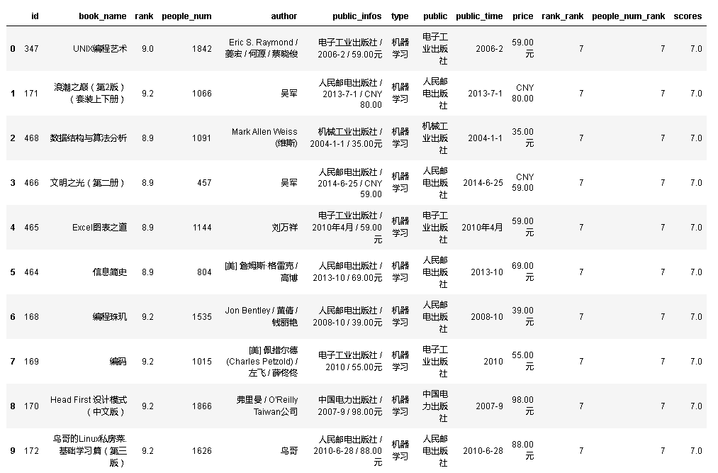 此处输入图片的描述