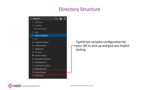 www.webstackacademy.com
Directory Structure
TypeScript compiler configuration for
your IDE to pick up and give you helpful
tooling
 
