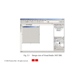 Fig. 2.3 Design view of Visual Studio .NET IDE. 