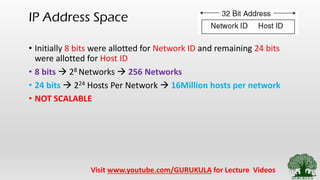 IP Address Space
• Initially 8 bits were allotted for Network ID and remaining 24 bits
were allotted for Host ID
• 8 bits → 28 Networks → 256 Networks
• 24 bits → 224 Hosts Per Network → 16Million hosts per network
• NOT SCALABLE
Visit www.youtube.com/GURUKULA for Lecture Videos
 