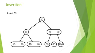 Insertion
Insert 39
 