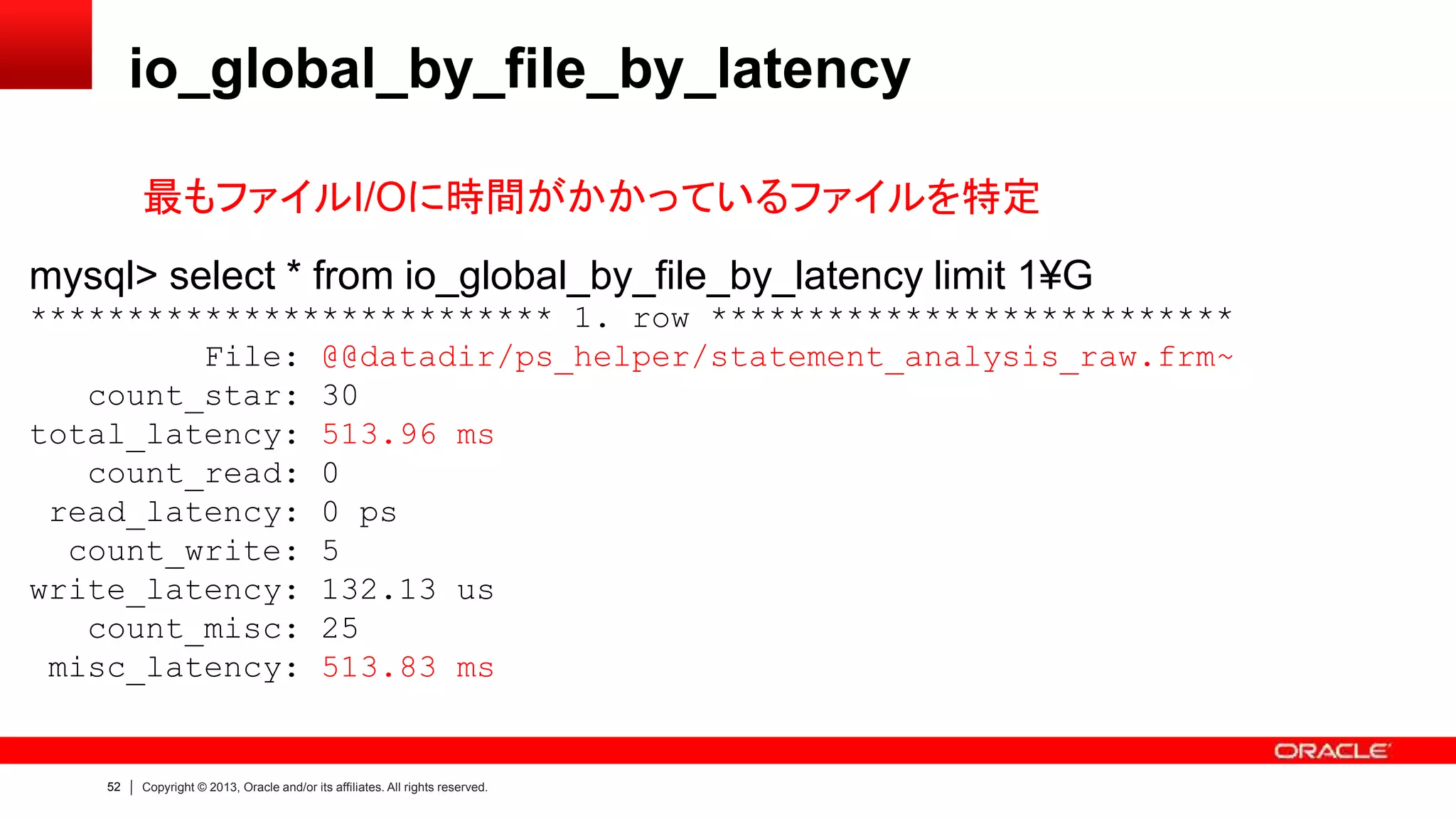 52 Copyright © 2013, Oracle and/or its affiliates. All rights reserved.
io_global_by_file_by_latency
最もファイルI/Oに時間がかかっているファイルを特定
mysql> select * from io_global_by_file_by_latency limit 1¥G
*************************** 1. row ***************************
File: @@datadir/ps_helper/statement_analysis_raw.frm~
count_star: 30
total_latency: 513.96 ms
count_read: 0
read_latency: 0 ps
count_write: 5
write_latency: 132.13 us
count_misc: 25
misc_latency: 513.83 ms
 