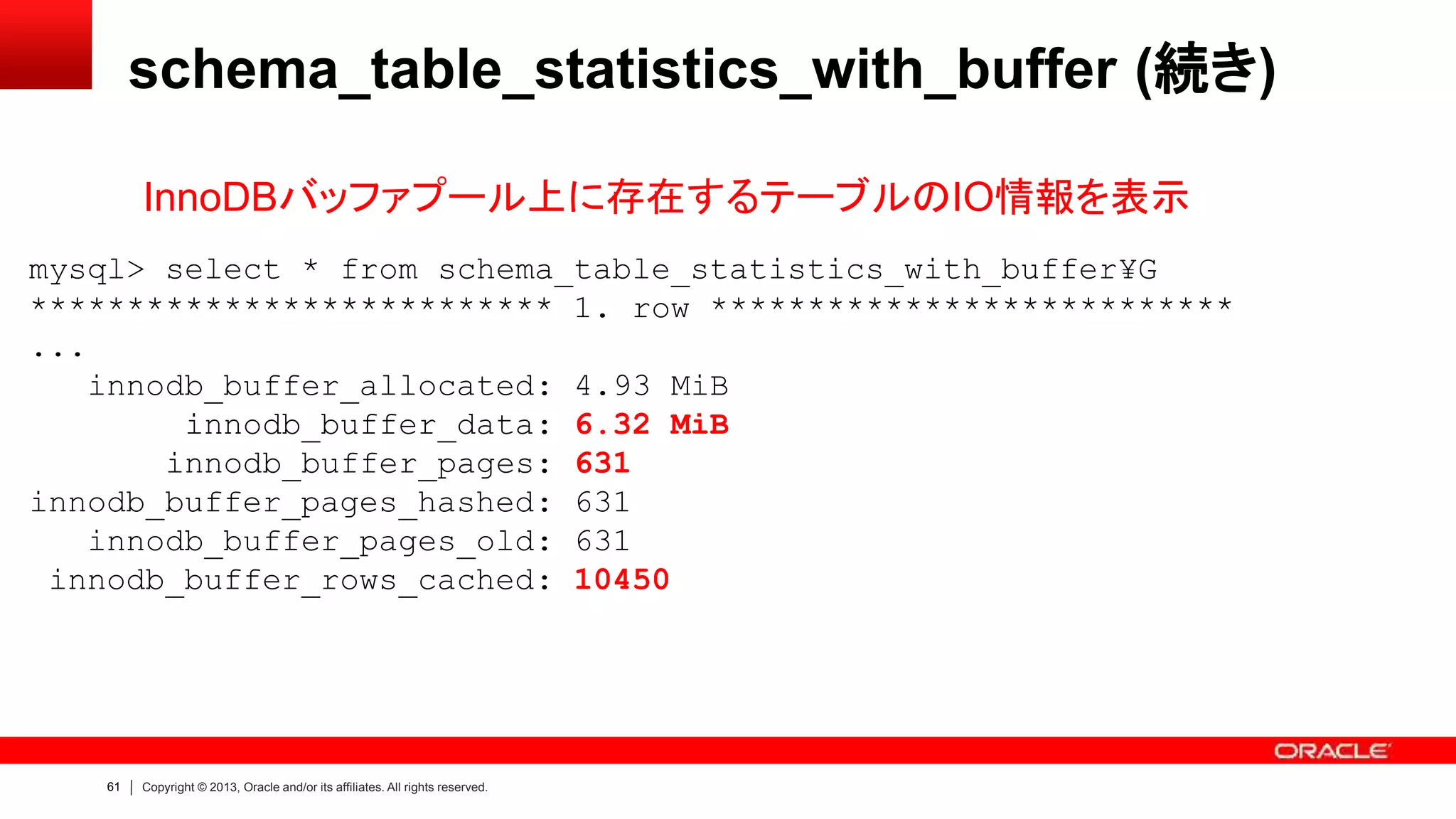 61 Copyright © 2013, Oracle and/or its affiliates. All rights reserved.
schema_table_statistics_with_buffer (続き)
mysql> select * from schema_table_statistics_with_buffer¥G
*************************** 1. row ***************************
...
innodb_buffer_allocated: 4.93 MiB
innodb_buffer_data: 6.32 MiB
innodb_buffer_pages: 631
innodb_buffer_pages_hashed: 631
innodb_buffer_pages_old: 631
innodb_buffer_rows_cached: 10450
InnoDBバッファプール上に存在するテーブルのIO情報を表示
 