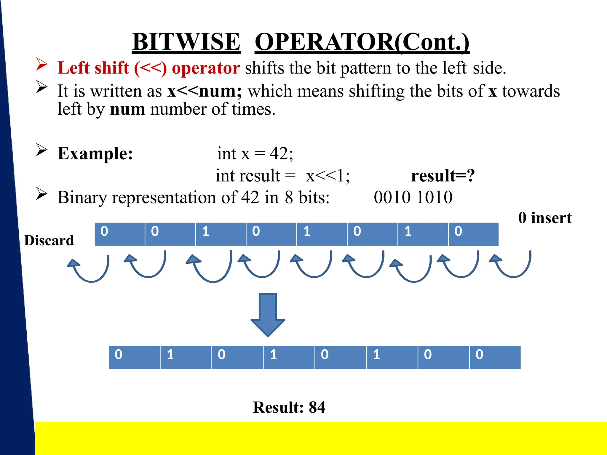 BITWISE OPERATOR(Cont.)
 Left shift (<<) operator shifts the bit pattern to the left side.
 It is written as x<<num; which means shifting the bits of x towards
left by num number of times.
 Example: int x = 42;
int result = x<<1; result=?
0 0 1 0 1 0 1 0
 Binary representation of 42 in 8 bits: 0010 1010
0 insert
Discard
0 1 0 1 0 1 0 0
16
Result: 84
 