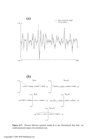 Analysis of a simulated ﬂuid loading system        271


                          (a)




                          (b)




         Figure 6.17. Discrete Morison equation model ﬁt to the Christchurch Bay data: (a)
         model-predicted output; (b) correlation tests.



Copyright © 2001 IOP Publishing Ltd
 