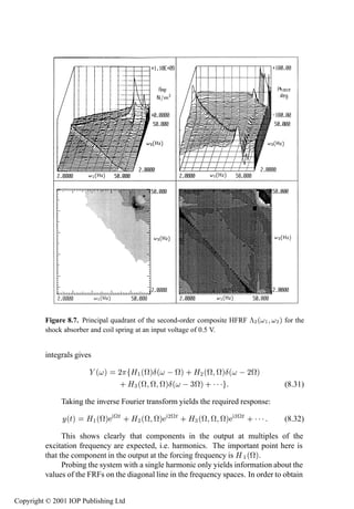 388          The Volterra series and higher-order frequency response functions




         Figure 8.7. Principal quadrant of the second-order composite HFRF   £¾ ´ ½ ¾ µ for the
         shock absorber and coil spring at an input voltage of 0.5 V.


         integrals gives

                           ´ µ   ¾ À½ ´ªµÆ´   ªµ · À¾ ´ª ªµÆ´            ¾ªµ
                                 · À¿ ´ª ª ªµÆ´   ¿ªµ · ¡ ¡ ¡                           (8.31)

               Taking the inverse Fourier transform yields the required response:

               Ý´Øµ   À½ ´ªµ ªØ · À¾ ´ª ªµ ¾ªØ · À¿ ´ª ª ªµ ¿ªØ · ¡ ¡ ¡                 (8.32)

               This shows clearly that components in the output at multiples of the
         excitation frequency are expected, i.e. harmonics. The important point here is
         that the component in the output at the forcing frequency is À ½ ´ªµ.
               Probing the system with a single harmonic only yields information about the
         values of the FRFs on the diagonal line in the frequency spaces. In order to obtain


Copyright © 2001 IOP Publishing Ltd
 