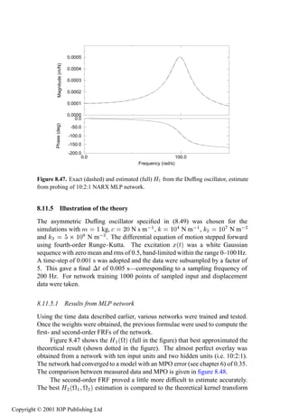 72268096 non-linearity-in-structural-dynamics-detection-identification-and-modelling-copy