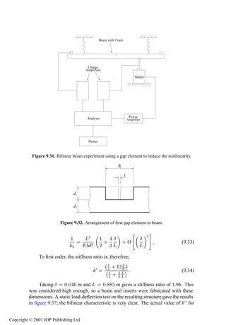 72268096 non-linearity-in-structural-dynamics-detection-identification-and-modelling-copy