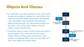 Objects And Classes 
• In ActionScript, every object is defined by a class. A class can be 
thought of as a template or a blueprint for a type of object. Class 
definitions can include variables and constants, which hold data 
values, and methods, which are functions that encapsulate 
behavior bound to the class. The values stored in properties can 
be primitive values or other objects. Primitive values are 
numbers, strings, or Boolean values. 
• ActionScript contains a number of built-in classes that are part of 
the core language. Some of these built-in classes, such as 
Number, Boolean and String, represent the primitive values 
available in ActionScript. Others, such as the Array, Math, and 
XML classes, define more complex objects. 
 