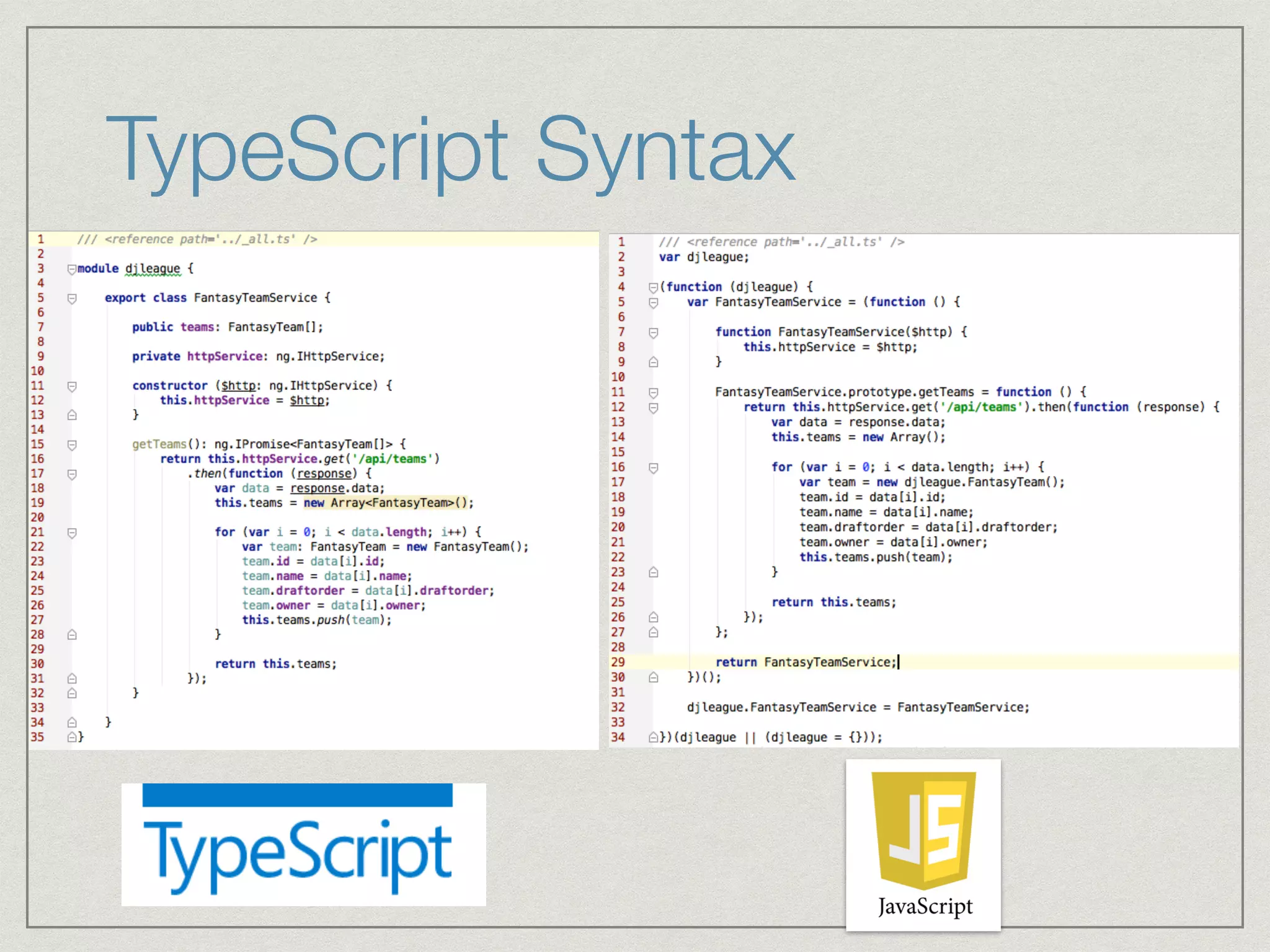 TypeScript Syntax
 