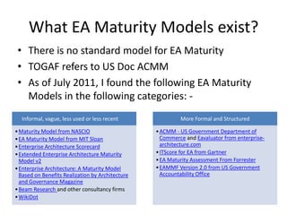 What EA Maturity Models exist?There is no standard model for EA MaturityTOGAF refers to US Doc ACMM As of July 2011, I found the following EA Maturity Models in the following categories: -