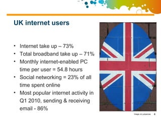 UK internet users


• Internet take up – 73%
• Total broadband take up – 71%
• Monthly internet-enabled PC
  time per user = 54.8 hours
• Social networking = 23% of all
  time spent online
• Most popular internet activity in
  Q1 2010, sending & receiving
  email - 86%
                                      Image c/o judywross   4
 