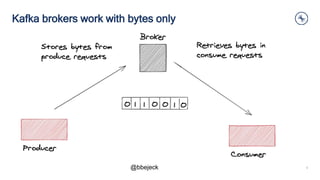 @bbejeck
Kafka brokers work with bytes only
4
 