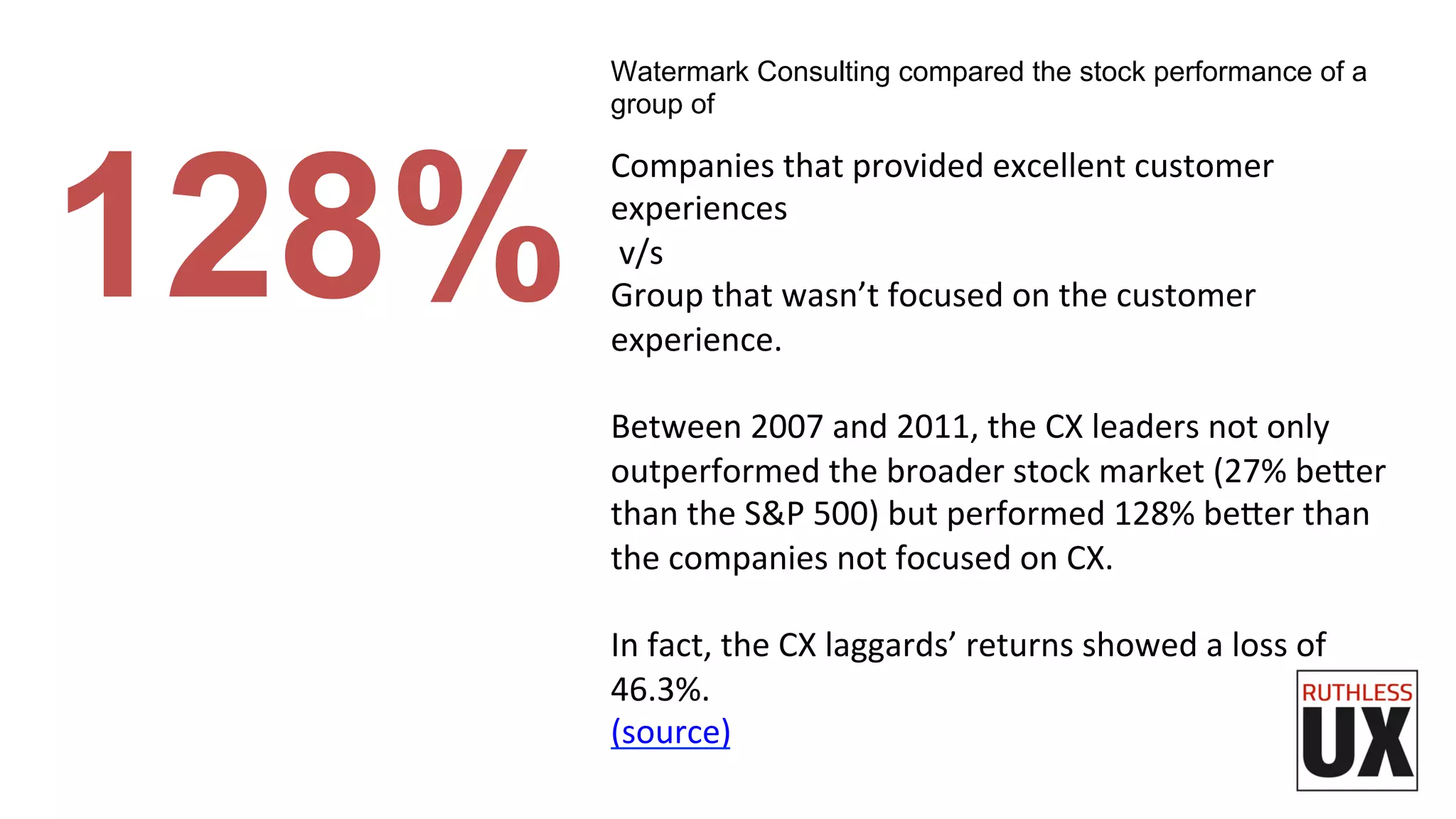 Companies	
  that	
  provided	
  excellent	
  customer	
  
experiences	
  
	
  v/s	
  	
  
Group	
  that	
  wasn’t	
  focused	
  on	
  the	
  customer	
  
experience.	
  	
  
	
  
Between	
  2007	
  and	
  2011,	
  the	
  CX	
  leaders	
  not	
  only	
  
outperformed	
  the	
  broader	
  stock	
  market	
  (27%	
  be7er	
  
than	
  the	
  S&P	
  500)	
  but	
  performed	
  128%	
  be7er	
  than	
  
the	
  companies	
  not	
  focused	
  on	
  CX.	
  	
  
	
  
In	
  fact,	
  the	
  CX	
  laggards’	
  returns	
  showed	
  a	
  loss	
  of	
  
46.3%.	
  	
  
(source)	
  
	
  
128%
Watermark Consulting compared the stock performance of a
group of
 