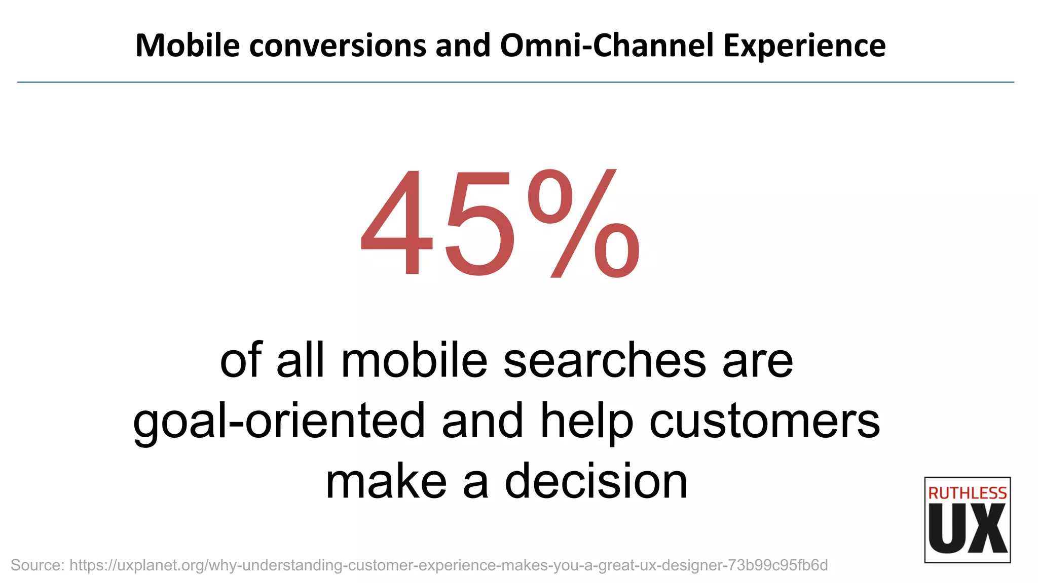 Mobile	
  conversions	
  and	
  Omni-­‐Channel	
  Experience	
  
of all mobile searches are
goal-oriented and help customers
make a decision
45%
Source: https://uxplanet.org/why-understanding-customer-experience-makes-you-a-great-ux-designer-73b99c95fb6d
 