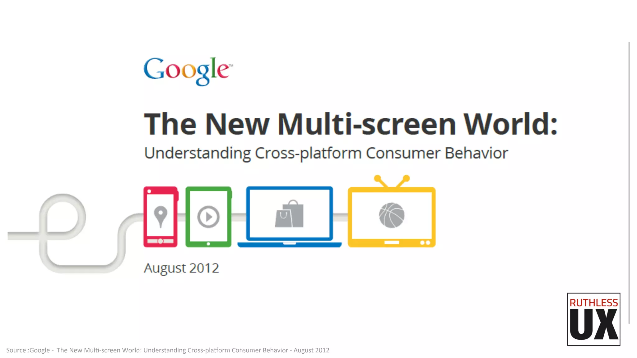 Source	
  :Google	
  -­‐	
  	
  The	
  New	
  MulF-­‐screen	
  World:	
  Understanding	
  Cross-­‐plarorm	
  Consumer	
  Behavior	
  -­‐	
  August	
  2012	
  
 