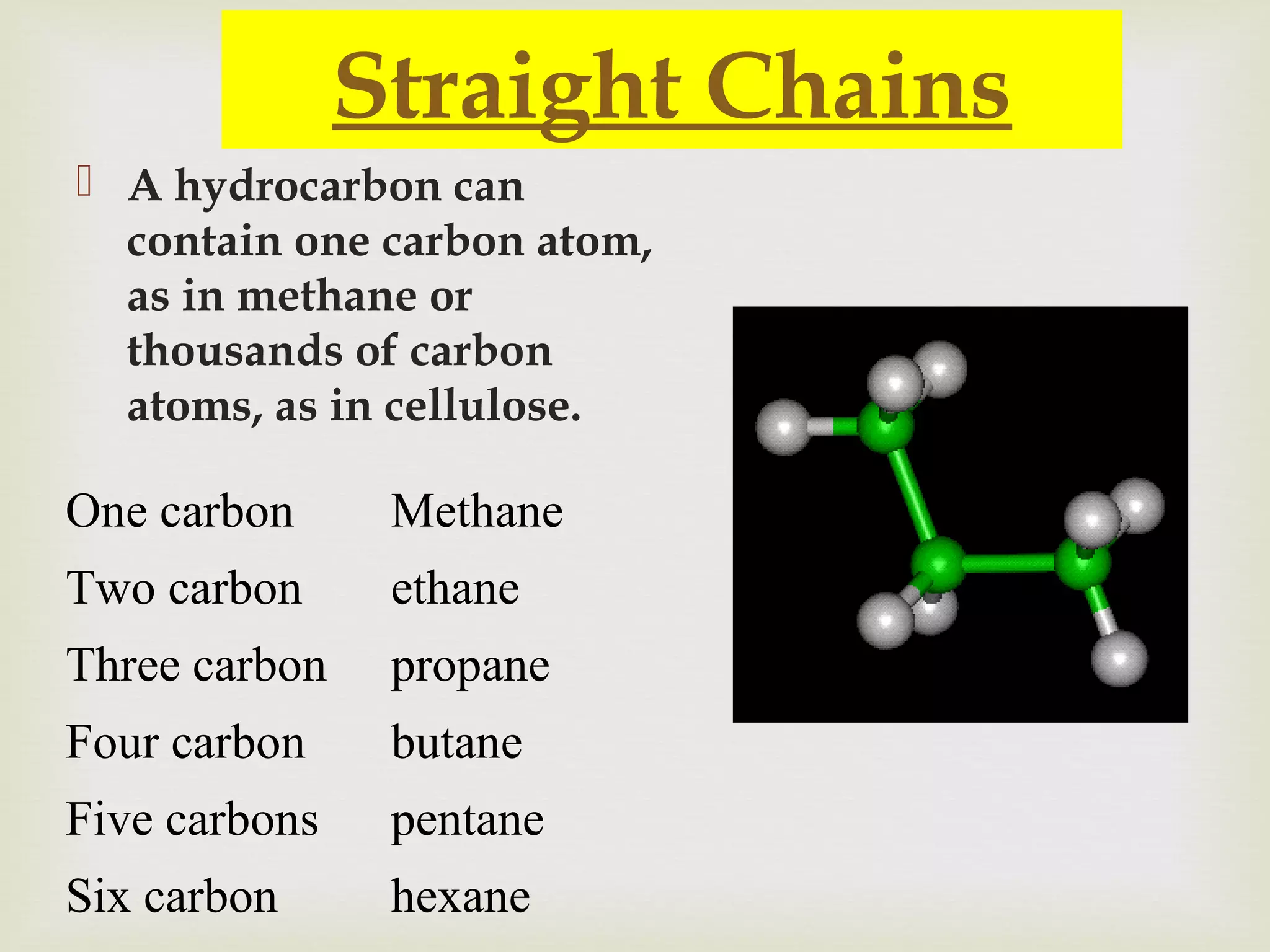 Straight Chains
 A hydrocarbon can
contain one carbon atom,
as in methane or
thousands of carbon
atoms, as in cellulose.
One carbon Methane
Two carbon ethane
Three carbon propane
Four carbon butane
Five carbons pentane
Six carbon hexane
 