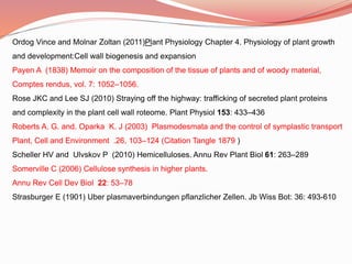 Ordog Vince and Molnar Zoltan (2011)Plant Physiology Chapter 4. Physiology of plant growth
and development:Cell wall biogenesis and expansion
Payen A (1838) Memoir on the composition of the tissue of plants and of woody material,
Comptes rendus, vol. 7: 1052–1056.
Rose JKC and Lee SJ (2010) Straying off the highway: trafficking of secreted plant proteins
and complexity in the plant cell wall roteome. Plant Physiol 153: 433–436
Roberts A. G. and. Oparka K. J (2003) Plasmodesmata and the control of symplastic transport
Plant, Cell and Environment .26, 103–124 (Citation Tangle 1879 )
Scheller HV and Ulvskov P (2010) Hemicelluloses. Annu Rev Plant Biol 61: 263–289
Somerville C (2006) Cellulose synthesis in higher plants.
Annu Rev Cell Dev Biol 22: 53–78
Strasburger E (1901) Uber plasmaverbindungen pflanzlicher Zellen. Jb Wiss Bot: 36: 493-610
 