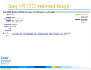 Developer
Day
Google
2010
Bug 46123: related bugs
• Text
• Text
• Text
• Text
2010年9月27日月曜日
 