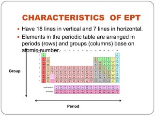 CHARACTERISTICS OF EPT
    Have 18 lines in vertical and 7 lines in horizontal.
    Elements in the periodic table are arranged in
        periods (rows) and groups (columns) base on
        atomic number.


Group




                         Period
 