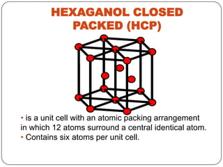 HEXAGANOL CLOSED
          PACKED (HCP)




• is a unit cell with an atomic packing arrangement
in which 12 atoms surround a central identical atom.
• Contains six atoms per unit cell.
 