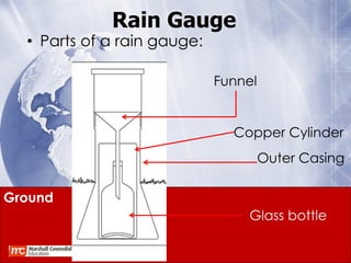 Rain Gauge
  • Parts of a rain gauge:

                             Funnel


                               Copper Cylinder
                                      Outer Casing

Ground
                                 Glass bottle
 