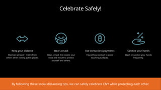 Celebrate Safely!
Keep your distance
Maintain at least 1 metre from
others when visiting public places.
Wear a mask
Wear a mask that covers your
nose and mouth to protect
yourself and others.
Use contactless payments
Pay without contact to avoid
touching surfaces.
Sanitize your hands
Wash or sanitize your hands
frequently.
By following these social distancing tips, we can safely celebrate CNY while protecting each other.
 