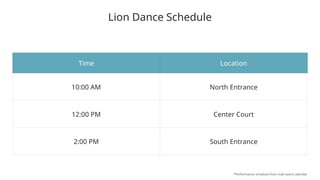 Lion Dance Schedule
Time Location
10:00 AM North Entrance
12:00 PM Center Court
2:00 PM South Entrance
*Performance schedule from mall event calendar
 