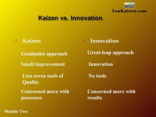 Kaizen  Innovation
Gradualist approach Great-leap approach
Small improvement Innovation
Uses seven tools of
Quality
No tools
Concerned more with
processes
Concerned more with
results
YouKaizen.com
Module Two
 