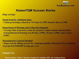 YouKaizen.com
Basic Statistics, Mark J. Kiemele, Stephen R. Schmidt, 1993, Air Academy Press
Huge savings:
Social Security Administration
• Claim processing reduced to 73.9 days in 1987 from 81 days in 1986
Department of Housing and Urban Development
• Average time to process a loan for property improvement and purchase
of manufactured housing was 85 days (1985), 29 days (1986), and 22 days
(1987)
Massachusetts General Hospital
• Improved the billing process by reducing monthly defects by 52%, resulting
in projected $189,000 savings per year
Module Two
 