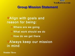 YouKaizen.com
Align with goals and
reason for being:
Where are we going
What work should we do
How do we get there
Always keep our mission
in mind
Module Three
 