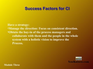 YouKaizen.com
Have a strategy:
•Manage the direction: Focus on consistent direction.
•Obtain the buy-in of the process managers and
collaborate with them and the people in the whole
system with a holistic vision to improve the
Process.
Module Three
 