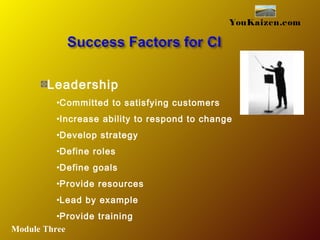 YouKaizen.com
Leadership
•Committed to satisfying customers
•Increase ability to respond to change
•Develop strategy
•Define roles
•Define goals
•Provide resources
•Lead by example
•Provide training
Module Three
 