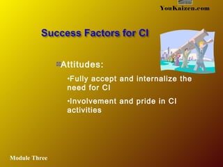 YouKaizen.com
Attitudes:
•Fully accept and internalize the
need for CI
•Involvement and pride in CI
activities
Module Three
 