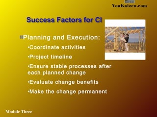 YouKaizen.com
Planning and Execution:
•Coordinate activities
•Project timeline
•Ensure stable processes after
each planned change
•Evaluate change benefits
•Make the change permanent
Module Three
 