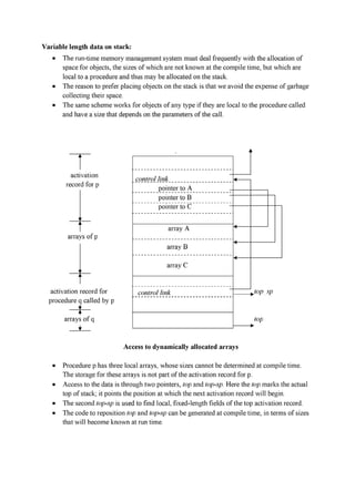 Compiler Design Lecture Notes