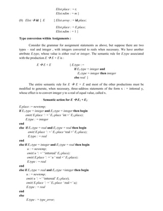 Elist.place : = t;
Elist.ndim : = m }
(8) Elist  id [ E { Elist.array : = id.place;
Elist.place : = E.place;
Elist.ndim : = 1 }
Type conversion within Assignments :
Consider the grammar for assignment statements as above, but suppose there are two
types – real and integer , with integers converted to reals when necessary. We have another
attribute E.type, whose value is either real or integer. The semantic rule for E.type associated
with the production E  E + E is :
E  E + E { E.type : =
if E1.type = integer and
E2.type = integer then integer
else real }
The entire semantic rule for E  E + E and most of the other productions must be
modified to generate, when necessary, three-address statements of the form x : = inttoreal y,
whose effect is to convert integer y to a real of equal value, called x.
Semantic action for E  E1 + E2
E.place := newtemp;
if E1.type = integer and E2.type = integer then begin
emit( E.place ‘: =’ E1.place ‘int +’ E2.place);
E.type : = integer
end
else if E1.type = real and E2.type = real then begin
emit( E.place ‘: =’ E1.place ‘real +’ E2.place);
E.type : = real
end
else if E1.type = integer and E2.type = real then begin
u : = newtemp;
emit( u ‘: =’ ‘inttoreal’ E1.place);
emit( E.place ‘: =’ u ‘ real +’ E2.place);
E.type : = real
end
else if E1.type = real and E2.type =integer then begin
u : = newtemp;
emit( u ‘: =’ ‘inttoreal’ E2.place);
emit( E.place ‘: =’ E1.place ‘ real +’ u);
E.type : = real
end
else
E.type : = type_error;
 