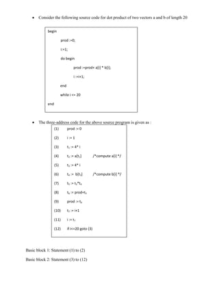  Consider the following source code for dot product of two vectors a and b of length 20
 The three-address code for the above source program is given as :
Basic block 1: Statement (1) to (2)
Basic block 2: Statement (3) to (12)
begin
prod :=0;
i:=1;
do begin
prod :=prod+ a[i] * b[i];
i :=i+1;
end
while i <= 20
end
(1) prod := 0
(2) i := 1
(3) t1 := 4* i
(4) t2 := a[t1] /*compute a[i] */
(5) t3 := 4* i
(6) t4 := b[t3] /*compute b[i] */
(7) t5 := t2*t4
(8) t6 := prod+t5
(9) prod := t6
(10) t7 := i+1
(11) i := t7
(12) if i<=20 goto (3)
 