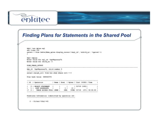 Finding Plans for Statements in the Shared Pool 
SQL> !cat dplan.sql 
set lines 150 
select * from table(dbms_xplan.display_cursor('&sql_id','&child_no','typical')) 
/ 
SQL> @dplan 
Enter value for sql_id: 0qa98gcnnza7h 
Enter value for child_no: 0 
PLAN_TABLE_OUTPUT 
--------------------------------------------------------------------------------------------------------------------- 
SQL_ID 0qa98gcnnza7h, child number 0 
------------------------------------- 
select avg(pk_col) from kso.skew where col1 > 0 
Plan hash value: 568322376 
--------------------------------------------------------------------------- 
| Id | Operation | Name | Rows | Bytes | Cost (%CPU)| Time | 
--------------------------------------------------------------------------- 
| 0 | SELECT STATEMENT | | | | 31719 (100)| | 
| 1 | SORT AGGREGATE | | 1 | 11 | | | 
|* 2 | TABLE ACCESS FULL| SKEW | 32M| 335M| 31719 (37)| 00:00:43 | 
--------------------------------------------------------------------------- 
Predicate Information (identified by operation id): 
--------------------------------------------------- 
2 - filter("COL1">0) 
 