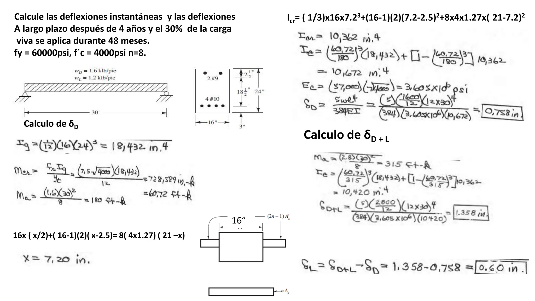 Calcule las deflexiones instantáneas y las deflexiones
A largo plazo después de 4 años y el 30% de la carga
viva se aplica durante 48 meses.
fy = 60000psi, f´c = 4000psi n=8.
en wD
Calculo de δD
16”
16x ( x/2)+( 16-1)(2)( x-2.5)= 8( 4x1.27) ( 21 –x)
Icr= ( 1/3)x16x7.23+(16-1)(2)(7.2-2.5)2+8x4x1.27x( 21-7.2)2
Calculo de δD + L
 