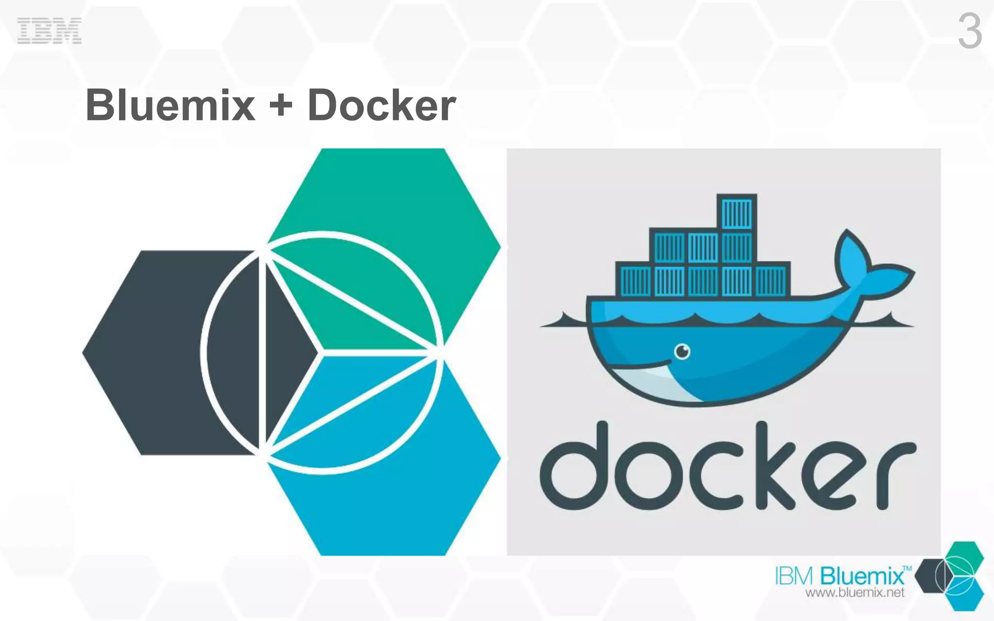 Bluemix + Docker
3