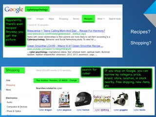 Recipes?
Shopping?
 